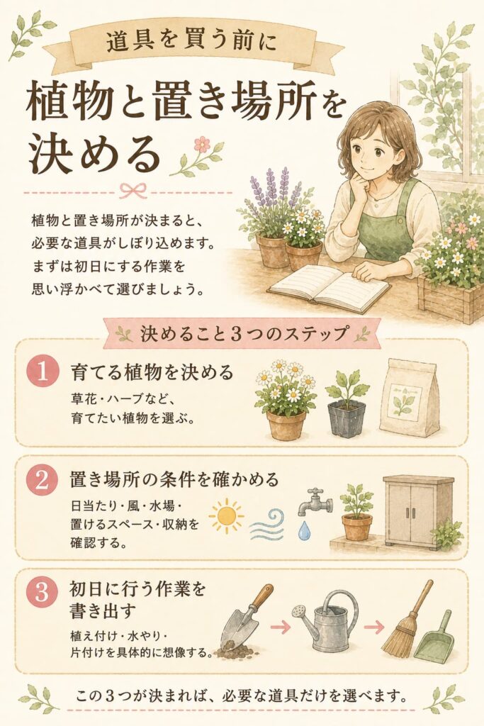 道具を買う前に植物と置き場所を決める