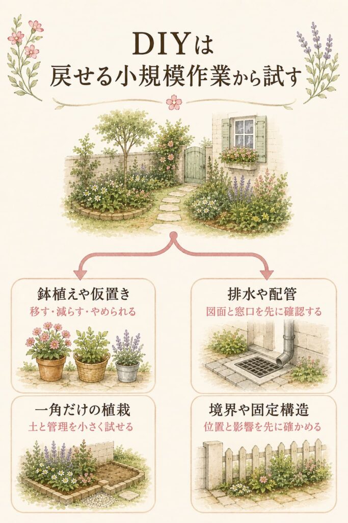 DIYは戻せる小規模作業から試す