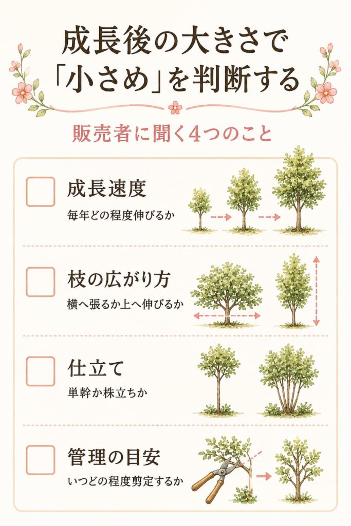 成長後の大きさで「小さめ」を判断する